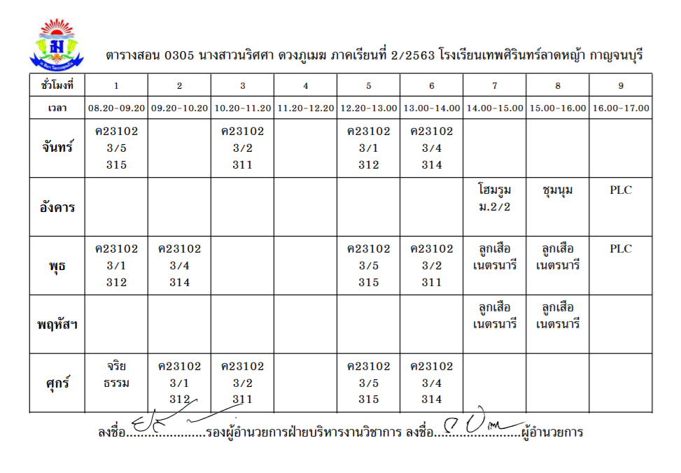 ตารางสอน 2.63
