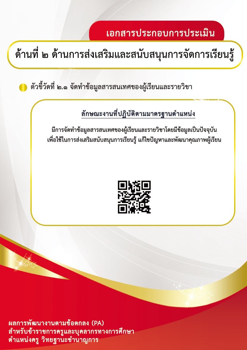 LINE ALBUM ด้านที่ 2 230313 7